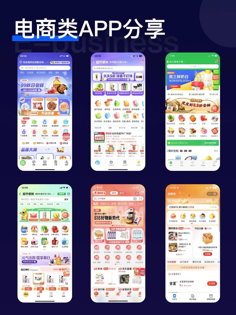 软件开发,助力企业腾飞